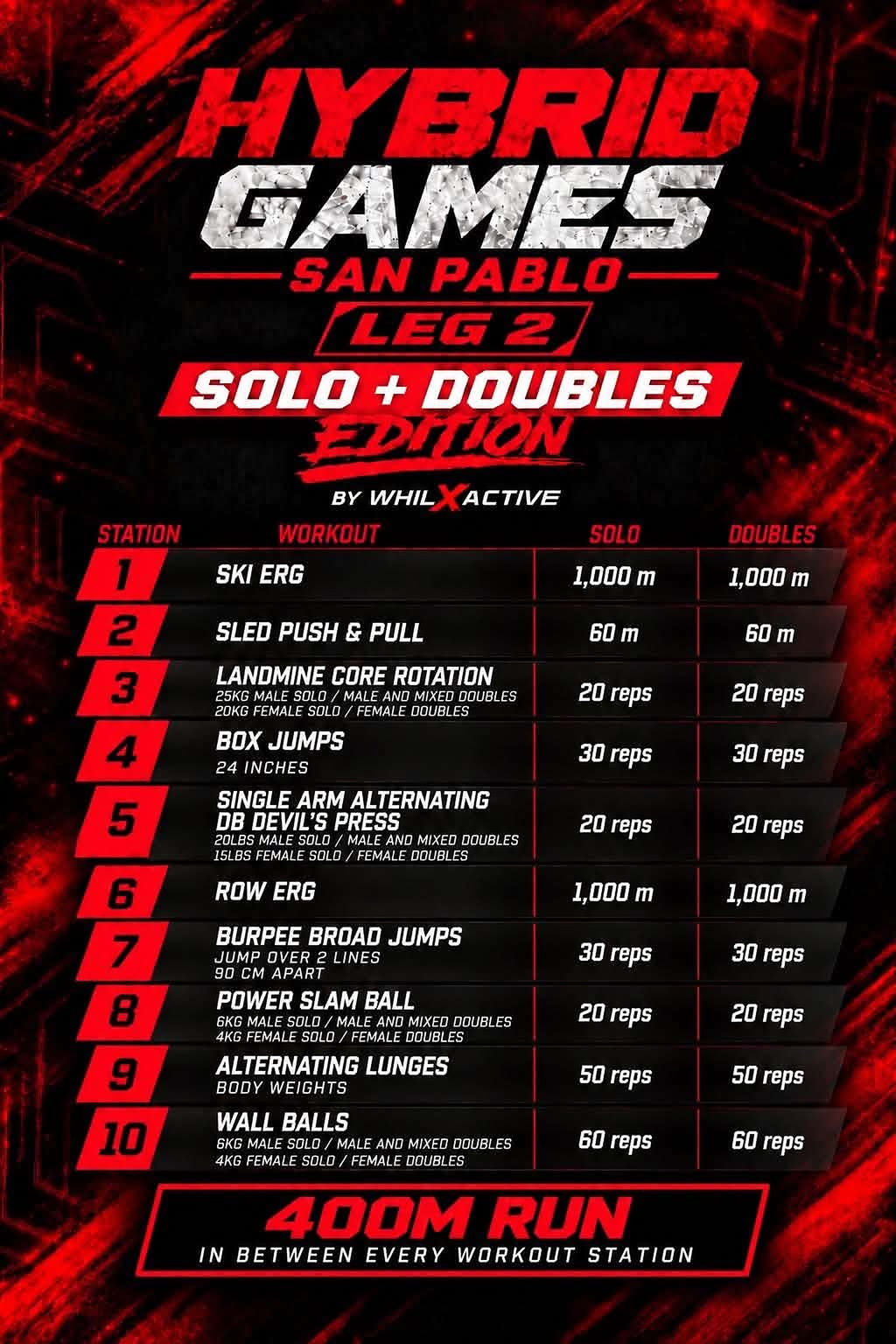 Poster for Hybrid Games San Pablo Leg 2 on 22 November 2026: the Solo and Doubles Edition by Whil X Active, listing all ten workout stations